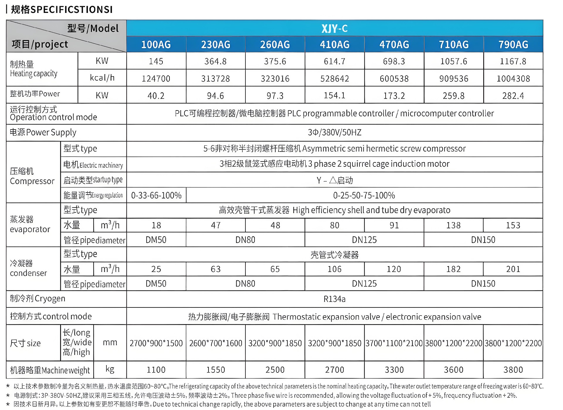 超高溫熱泵機組（80度熱水機組）詳情1_副本.jpg