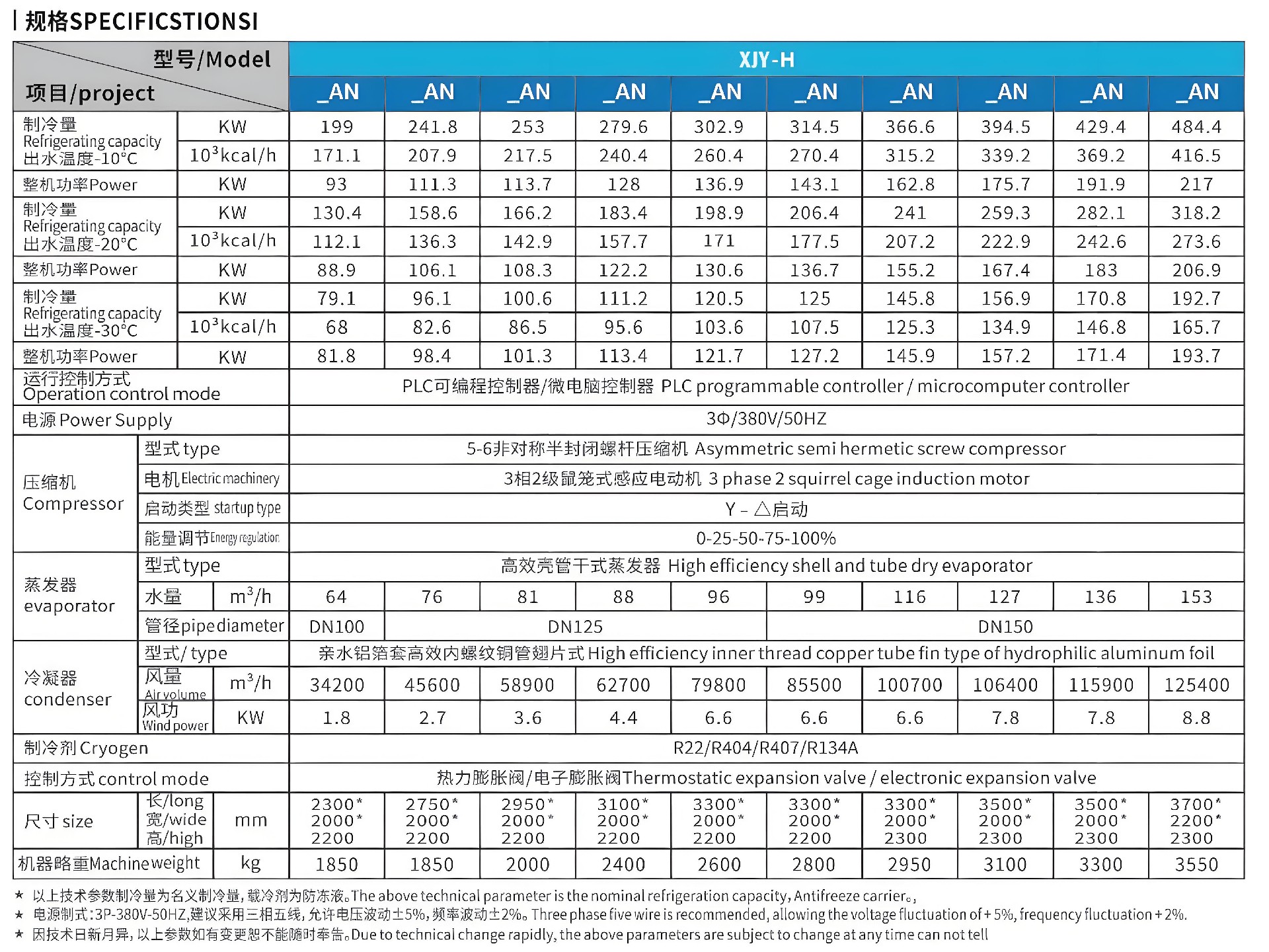風冷螺桿式低溫冷凍機二詳情1_副本.jpg