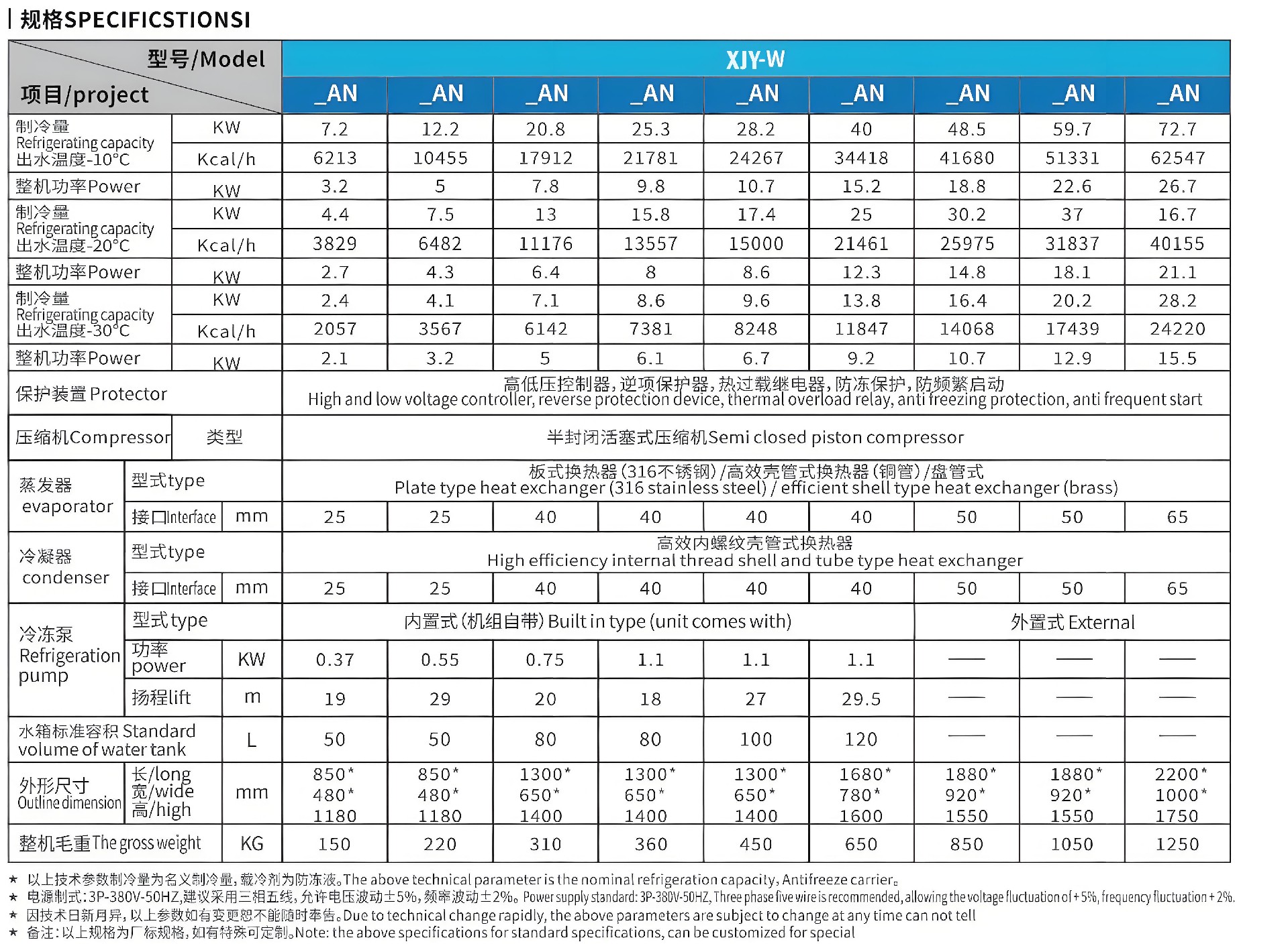 水冷箱式低溫冷凍機(jī)詳情1_副本.jpg